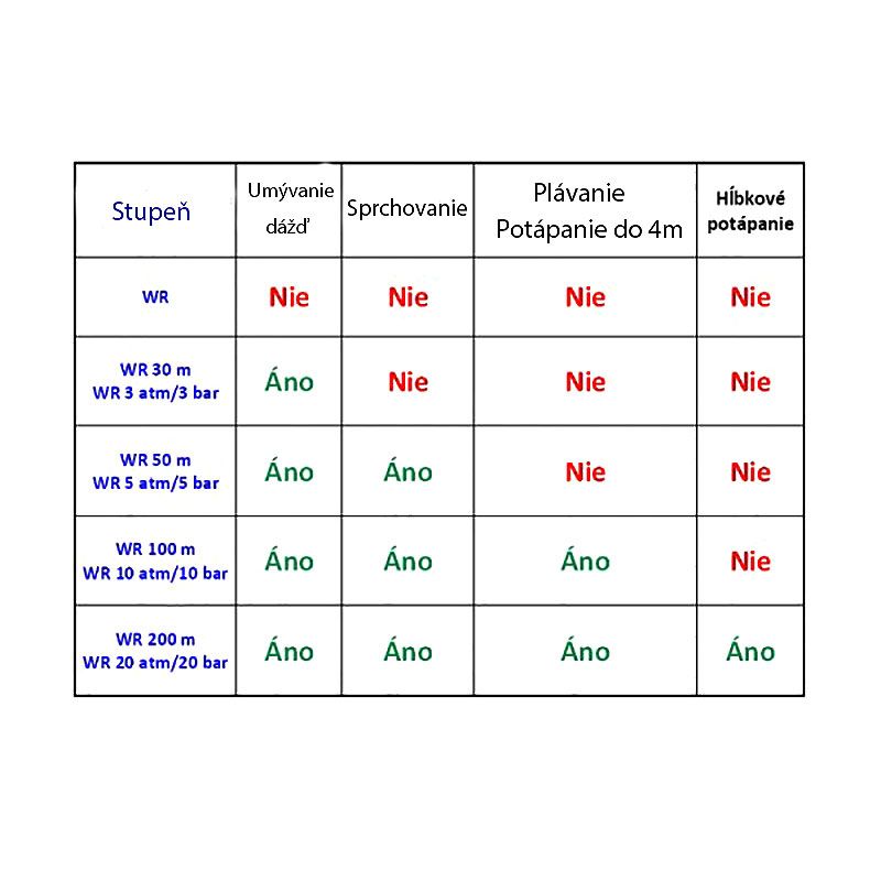 Náramkové hodinky GINO ROSSI - 6632 paerl/silver/black