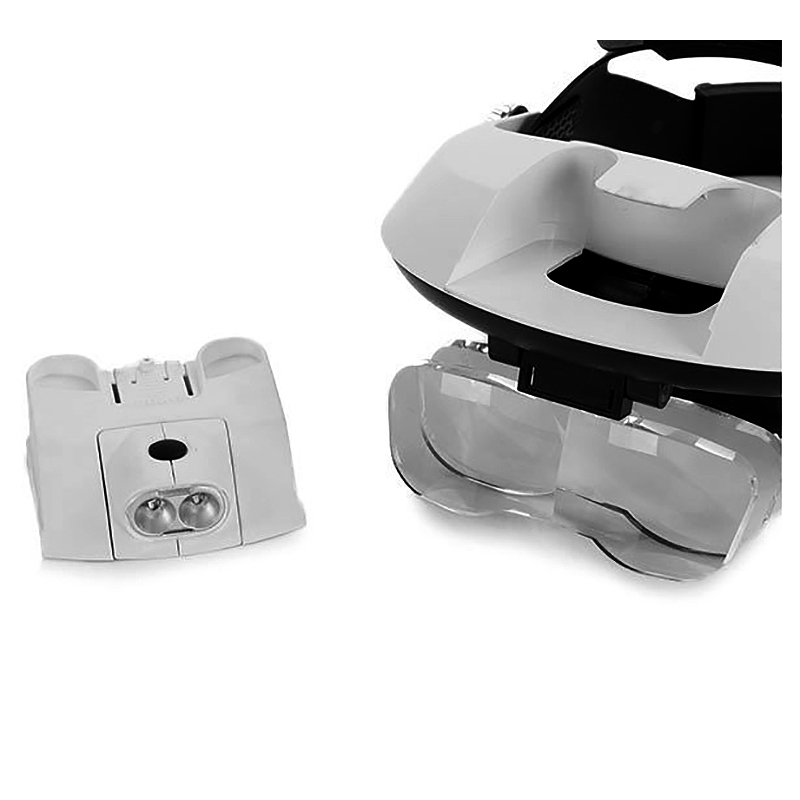 Profesionálna lupa na hlavu LED