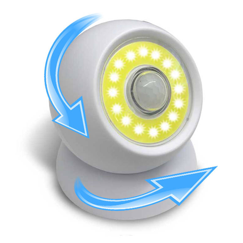 BIONIC - LED Lampa 360° 2 kusy