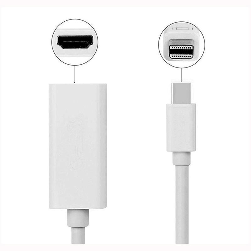 Adaptér so štandardným portom na HDMI