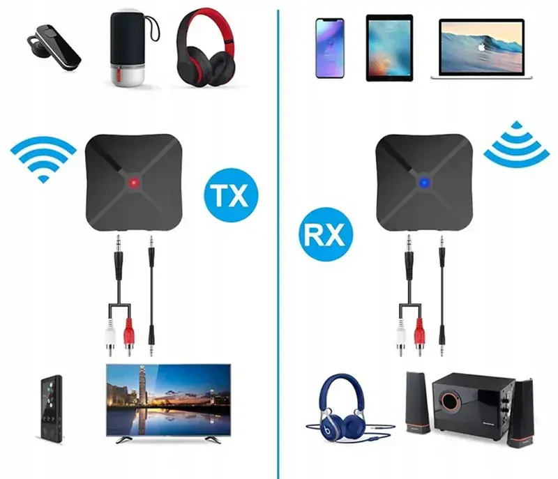 Transmitter Bluetooth KN319 vysielač + priíjmač