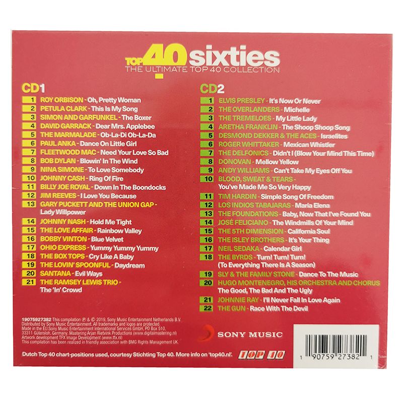 CD hity 2ks