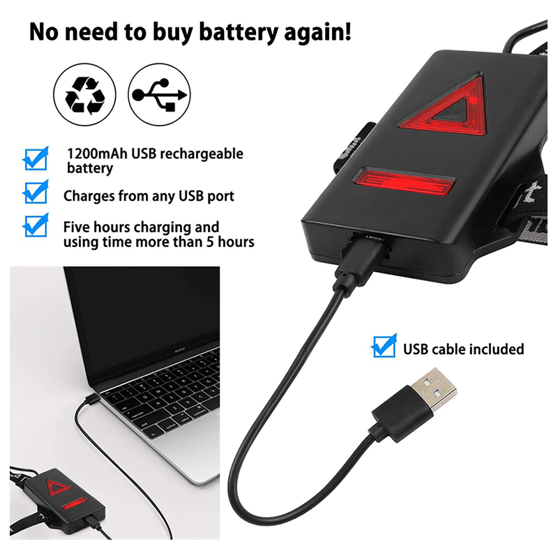 Bezpečnostné LED svetlo na nočný beh alebo turistiku vodeodolné