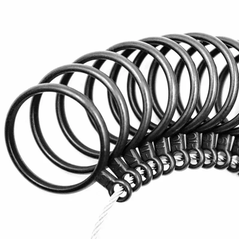 Šperkárska mierka na prstene