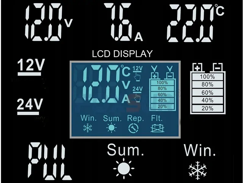 Nabíjačka na autobatérie 12V/24V