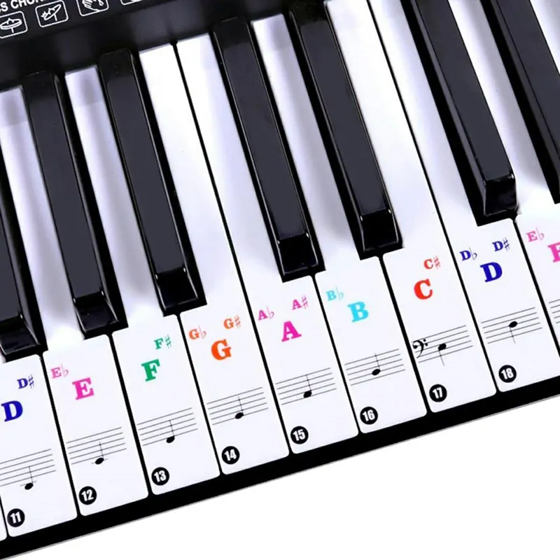 Náučné nálepky na klávesové hudobné nástroje