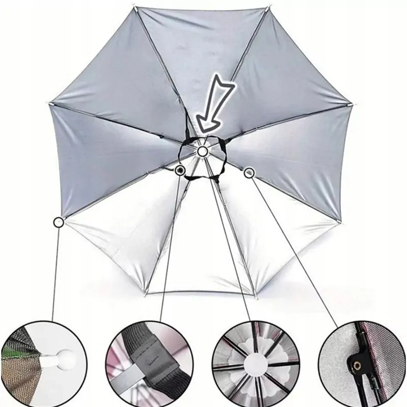 Rybársky dáždnik na hlavu