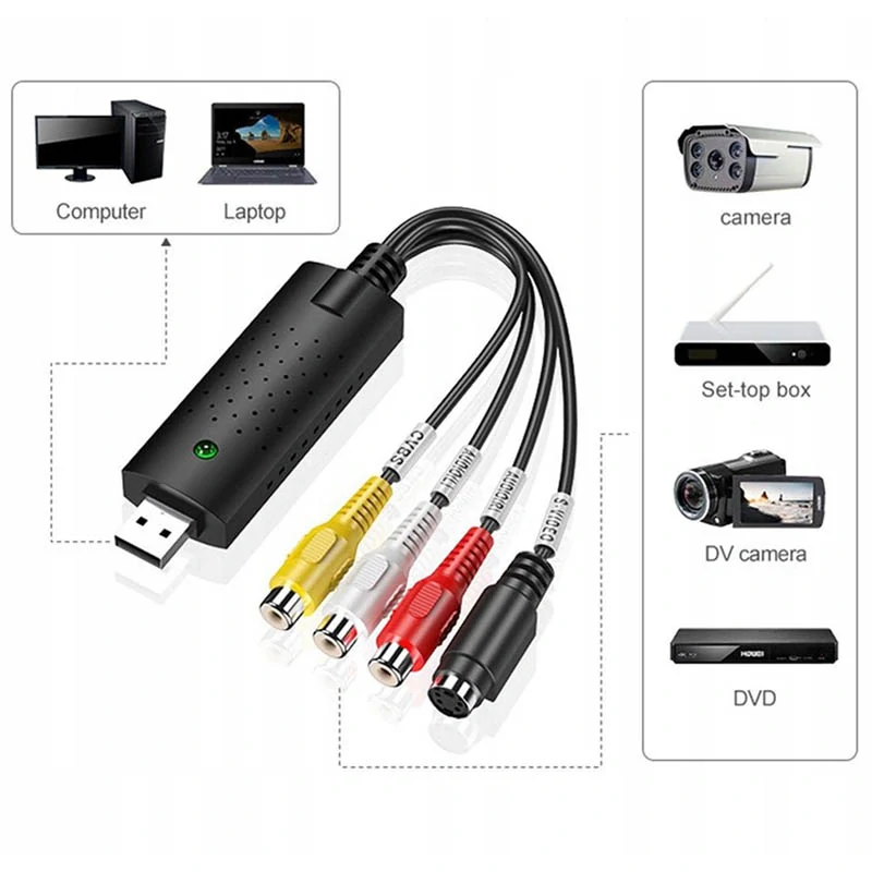USB video prevodník na prenos videa z VHS do PC