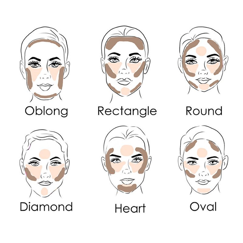 Kontúrovacia paletka MAX&MORE 12g