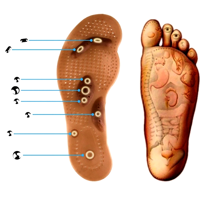 Zdravotné akupresúrne magnetické vložky do topánok 40-45