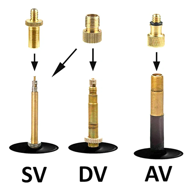 Sada ihiel, tesnení a adaptérov DV, AV, SV