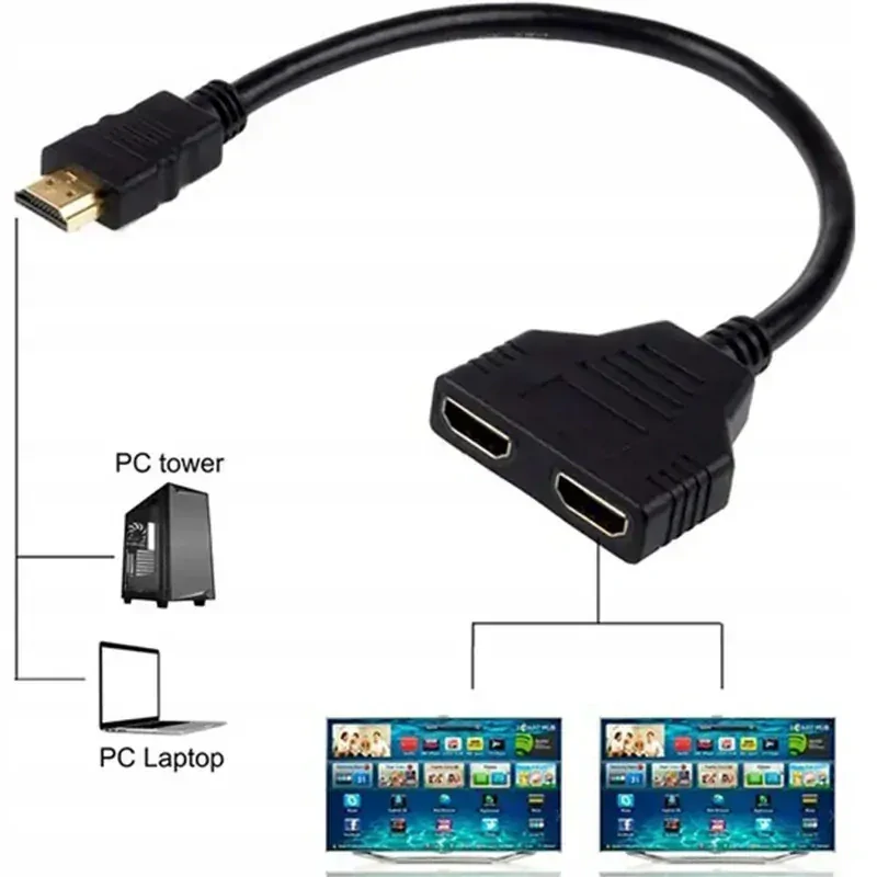HDMI rozbočovač 2 porty Full HD