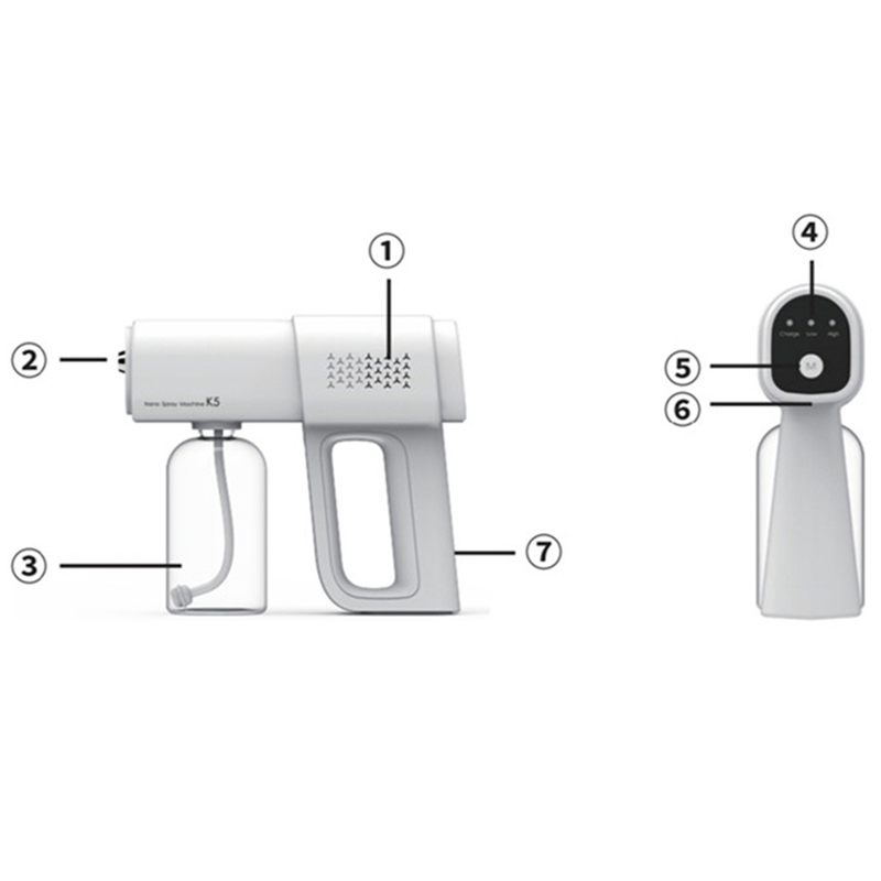 Elektrická Nano pištoľ na dezinfekciu