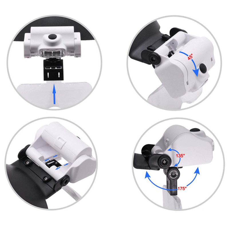 Náhlavná lupa s LED podsvietením a vymeniteľnými šošovkami