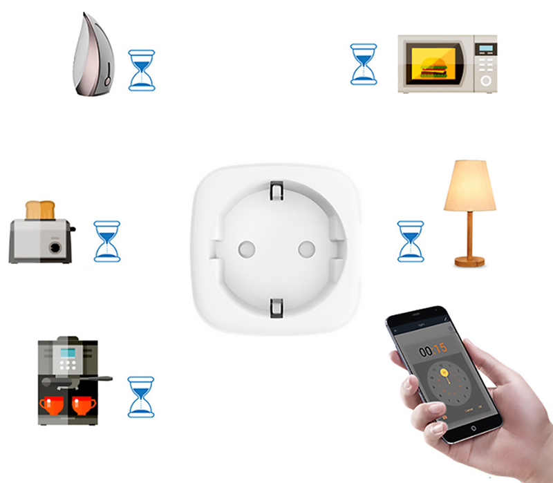 Inteligentná Wifi zásuvka 230V s meračom spotreby