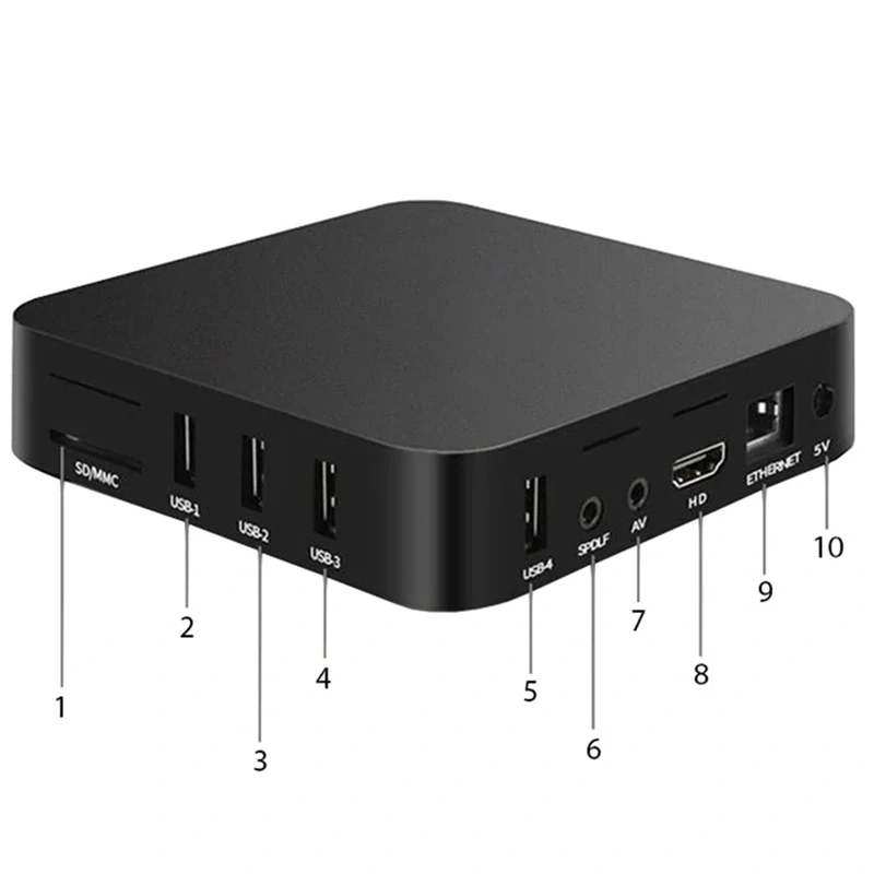 Smart TV Box Android 4K