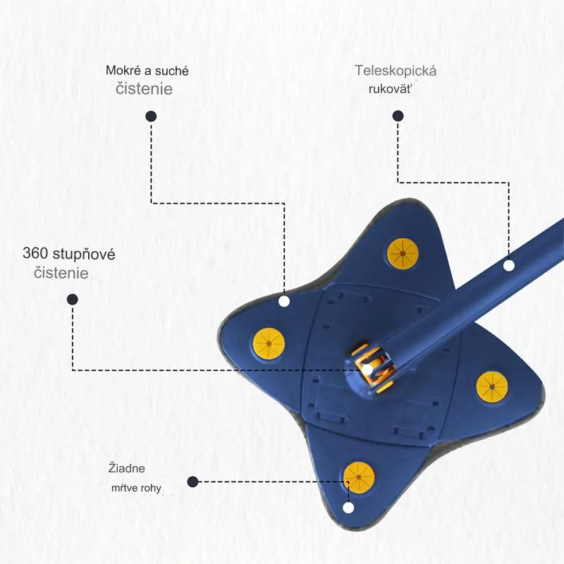 Samožmýkací mop s mikrovláknom