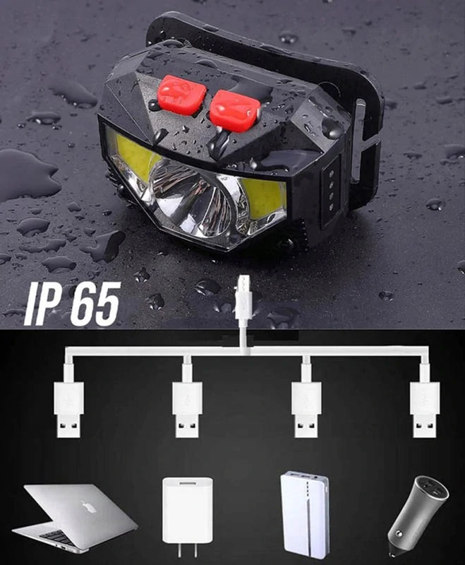 Profesionálna čelovka LED s pohybovým senzorom