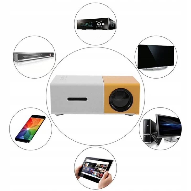 Mini projektor YG300 s HDMI, USB a diaľkovým ovládačom