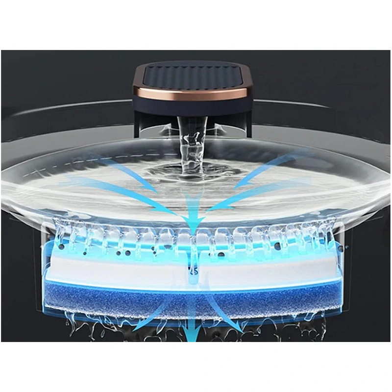 Napájadlo pre psa/mačku - tečúca fontána s filtrom 3L - biela