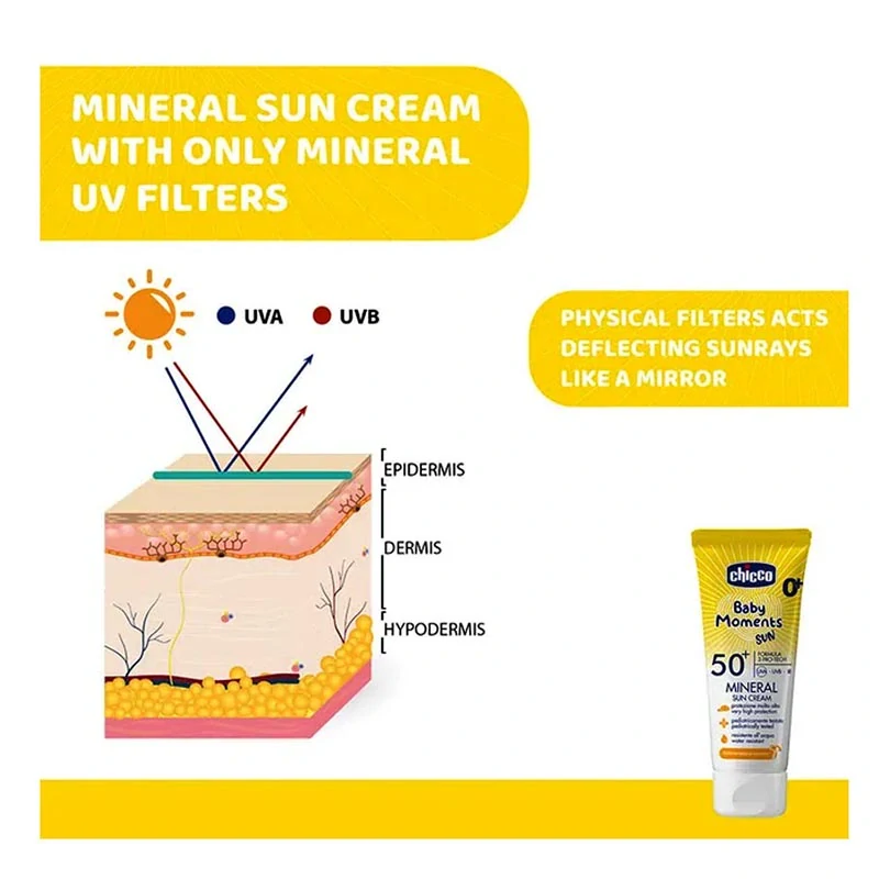 Chicco Baby Moments - Krém na opaľovanie75ml vodeodolný: SPF 50+