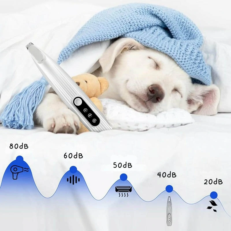 Zastrihávač srsti labiek pre psov a mačky