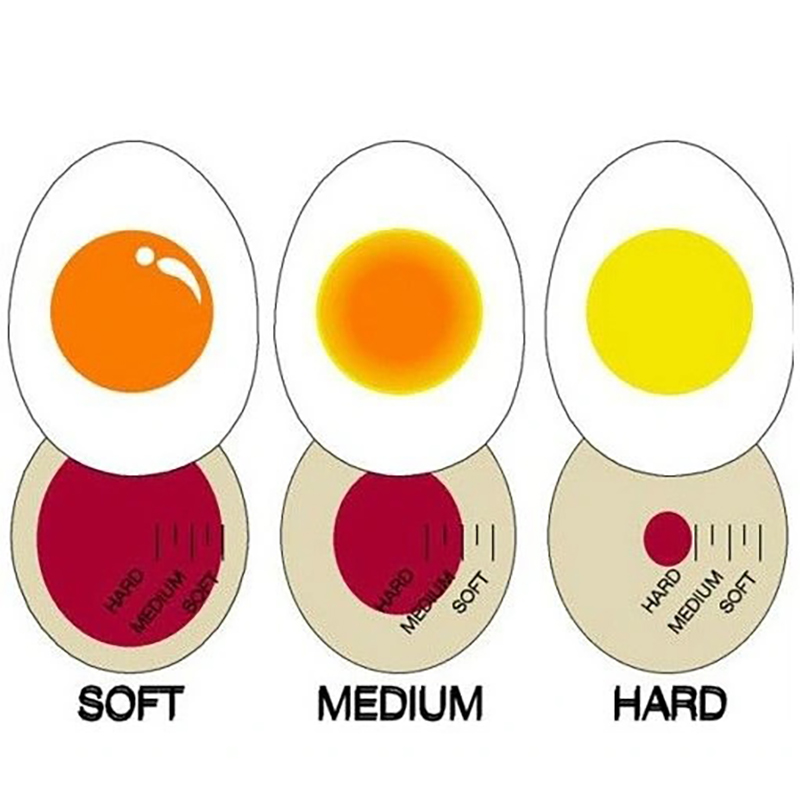 Časovač na varenie vajíčok