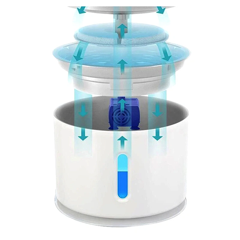 Automatická fontánová napájačka pre psa a mačku 2,4 l