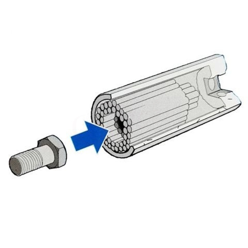 Gator Grip ETC-120 Univerzálny kľúč na skrutky