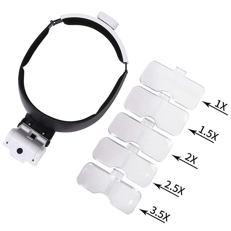 Náhlavná lupa s LED podsvietením a vymeniteľnými šošovkami