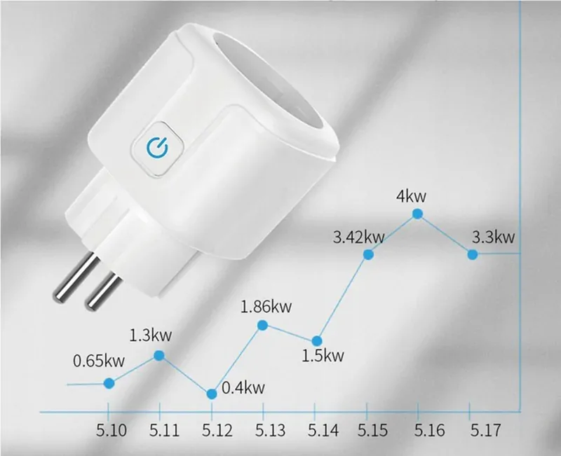 Inteligentná Wifi zásuvka s meraním spotreby