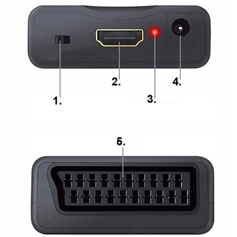 Adaptér HDMI na SCART