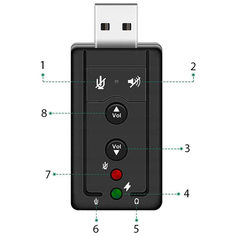 Externá zvuková karta USB 7.1