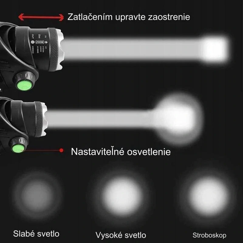 Čelovka LED UV 6 XM-L 8W