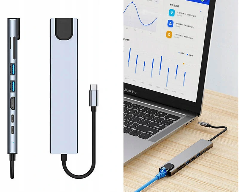 USB-C hub 8 v 1 s HDMI, RJ45 a čítačkou kariet