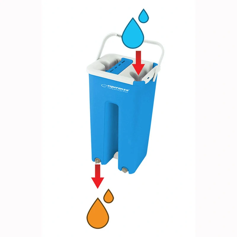 Žmýkací mop s vedrom Esperanza PERFECT CLEAN