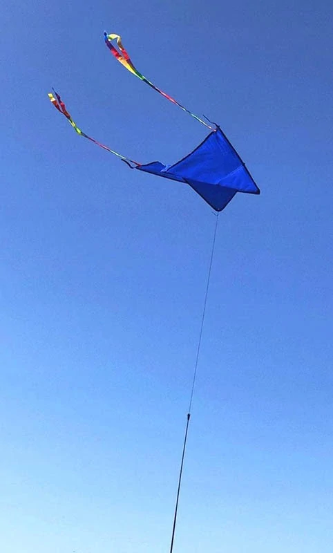 Banner na identifikáciu v dave Kite Finder