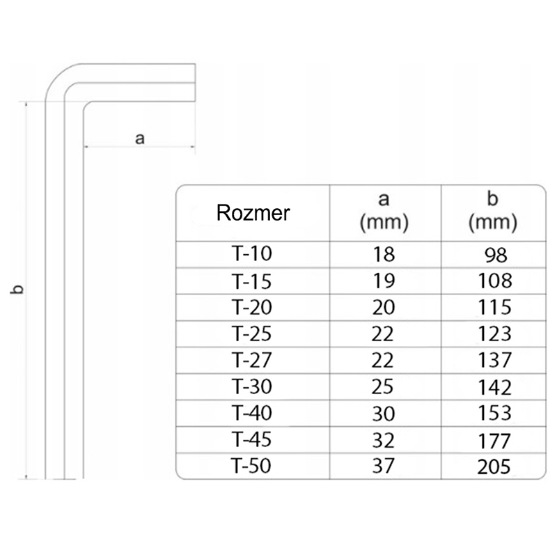 Sada torxových kľúčov 1,5-10mm (dlhé 9ks)