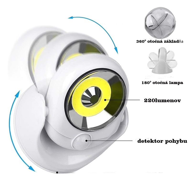LED Lampa otočná 360° COB s pohybovým senzorom