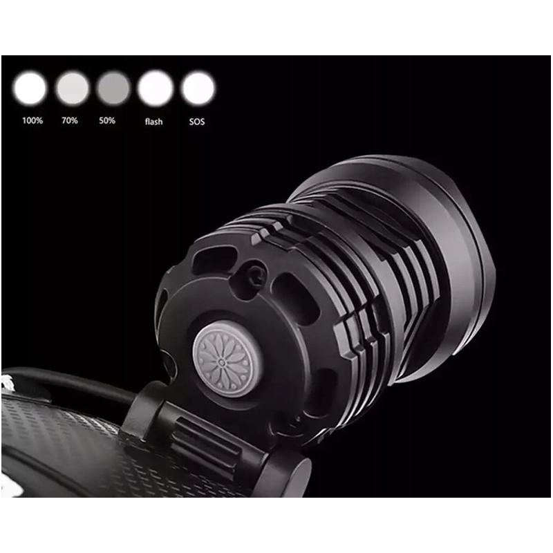 Bailong BL-XHP70 - Baterka čelová profesionálna pre záchranárov + power banka