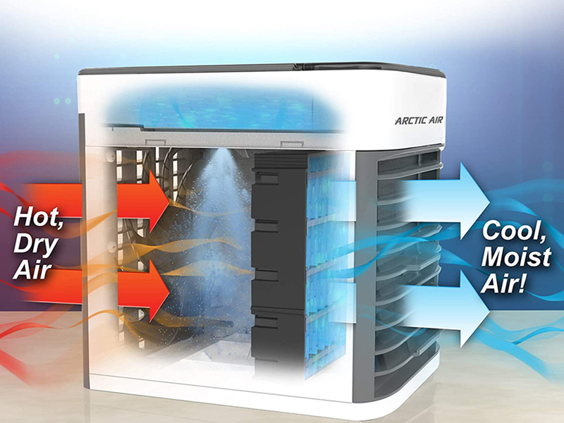 Prenosná mini klimatizácia a zvlhčovač vzduchu USB 7W