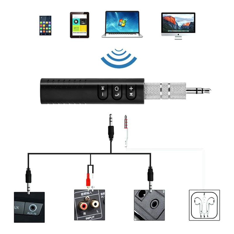 Transmitter Bluetooth Jack 3,5mm