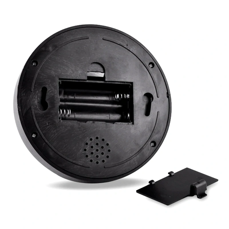 Atrapa CCTV kamery