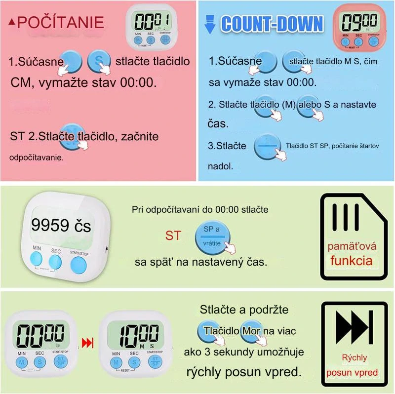 Multifunkčný elektronický časovač
