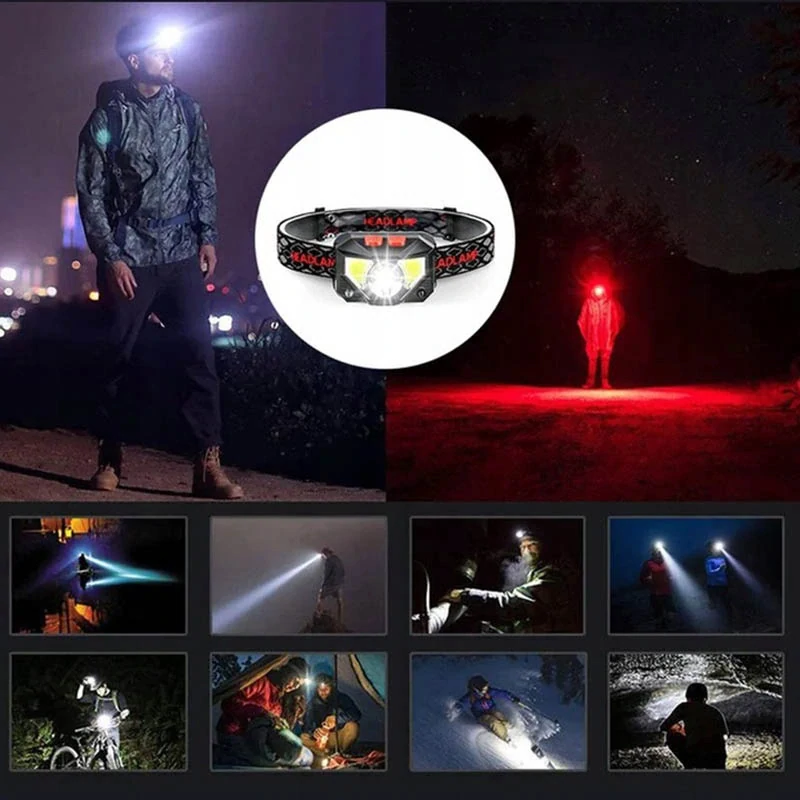 Profesionálna čelovka LED s pohybovým senzorom