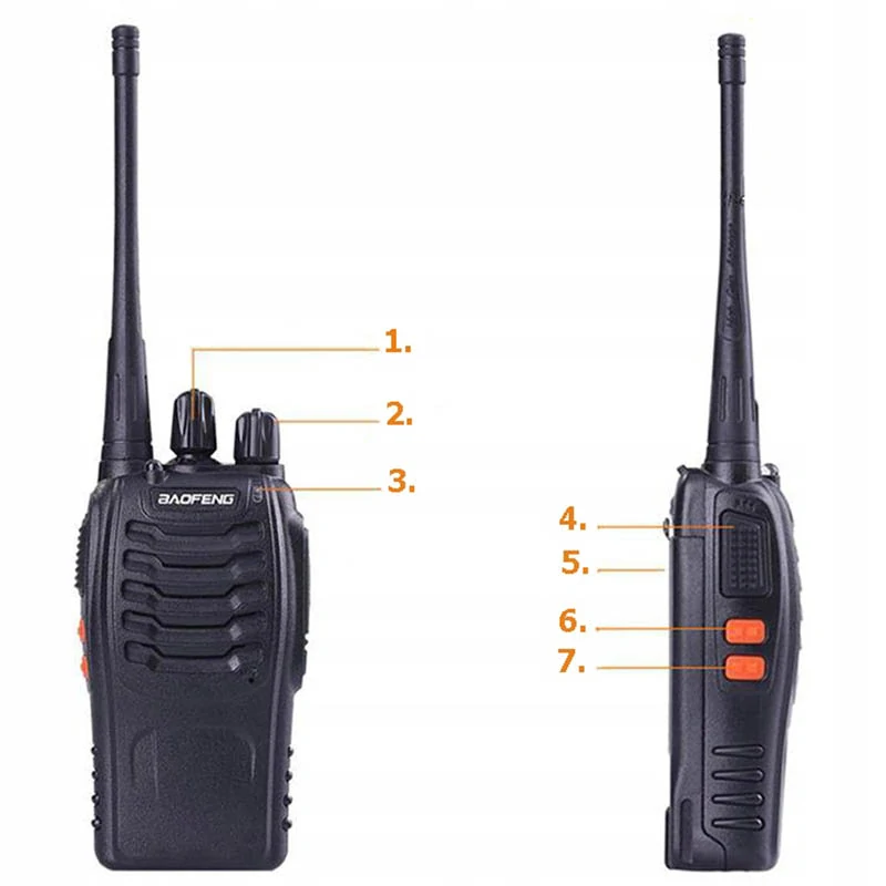 Vysielačky Baofeng BF-888S