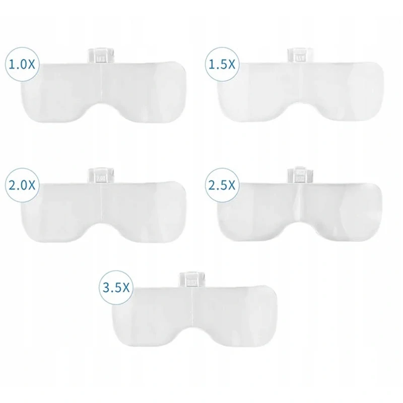 Náhlavná lupa s LED osvetlením a výmennými šošovkami 3,5x