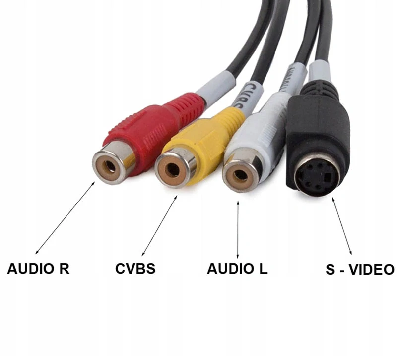 USB video prevodník na prenos videa z VHS do PC