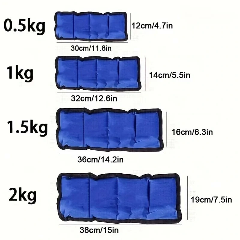 Závažia na ruky a nohy 2 × 1,5 kg