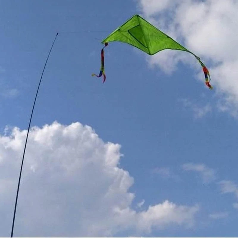 Banner na identifikáciu v dave Kite Finder